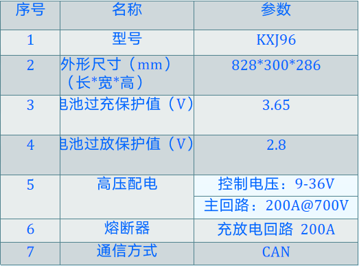 962.png 962.png